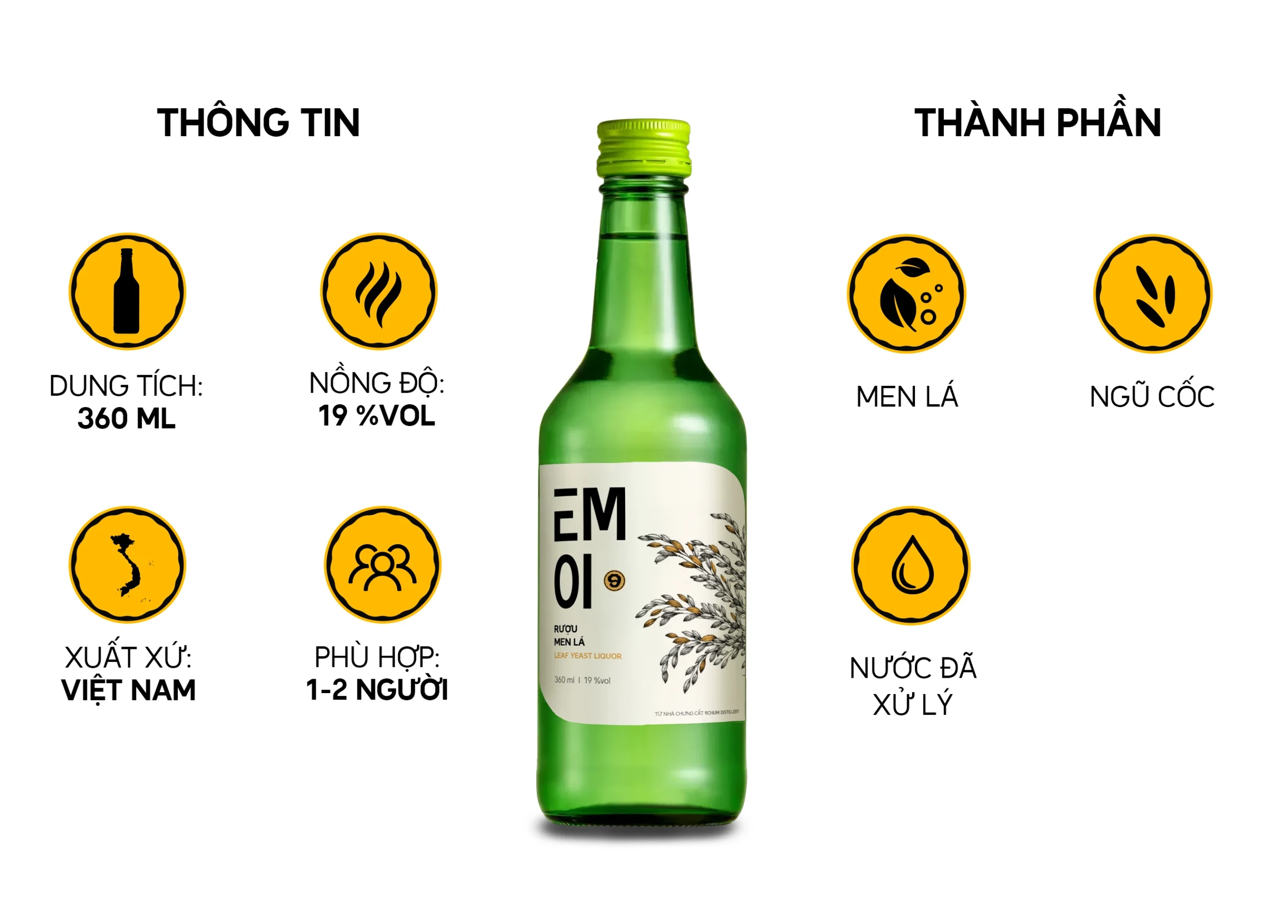 Thông tin Rượu 9Chum Em Ơi Men Lá